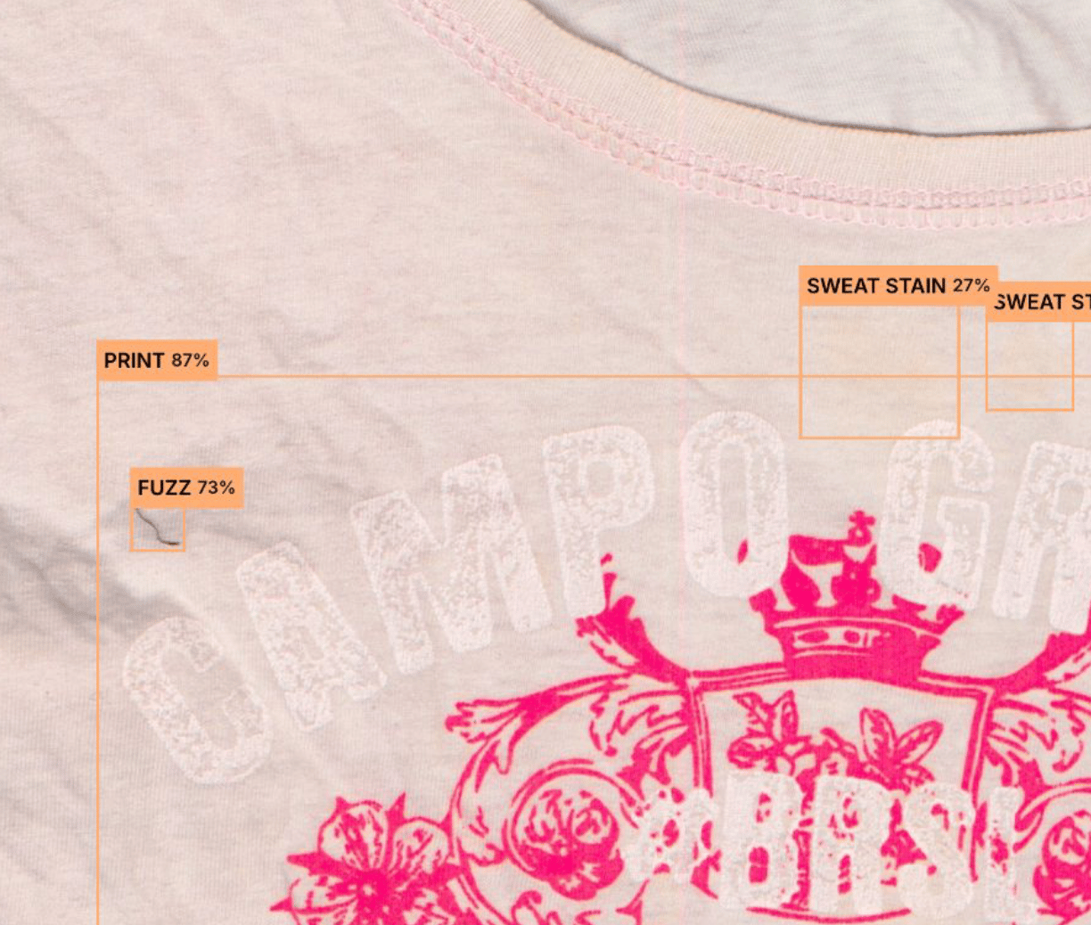 defect detection of tshirt